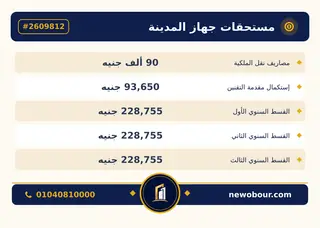 أرض - تم التخصيص 500 م² عمارة سكني — بطاقة الإعلان — 4