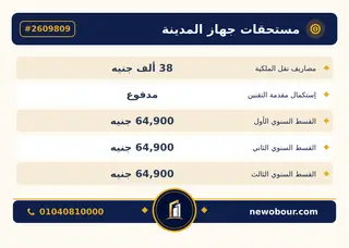 أرض - تم التخصيص 209 م² عمارة سكني — مدينة العبور الجديدة، الحي التاسع، مجاورة 2 — بطاقة الإعلان — 6