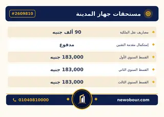 أرض - تم التخصيص 500 م² عمارة سكني — مدينة العبور الجديدة، الحي التاسع والعشرون، مجاورة 2 — بطاقة الإعلان — 6