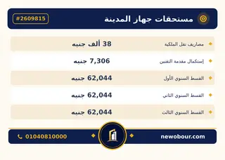 أرض - تم التخصيص 209 م² عمارة سكني — بطاقة الإعلان — 3