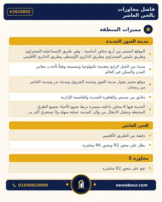 أرض - تم التخصيص 500 م² عمارة سكني — مدينة العبور الجديدة، الحي العاشر، مجاورة 5 — مميزات المنطقة — 3