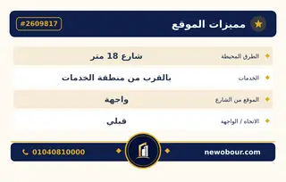 أرض - تم التخصيص 209 م² عمارة سكني — مدينة العبور الجديدة، الحي الثالث والعشرون، مجاورة 6 — بطاقة الإعلان — 6