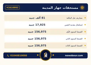 أرض - تم التخصيص 450 م² عمارة سكني — مدينة العبور الجديدة، الحي العاشر، مجاورة 1 — بطاقة الإعلان — 7