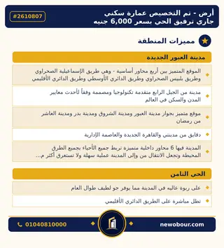 أرض - تم التخصيص 276 م² عمارة سكني — مدينة العبور الجديدة، الحي الثامن، المجاورة 5 — مميزات المنطقة — 3