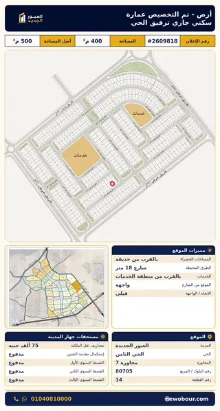أرض - تم التخصيص 400 م² عمارة سكني — مدينة العبور الجديدة، الحي الثامن، مجاورة 7 — صورة العرض — 2