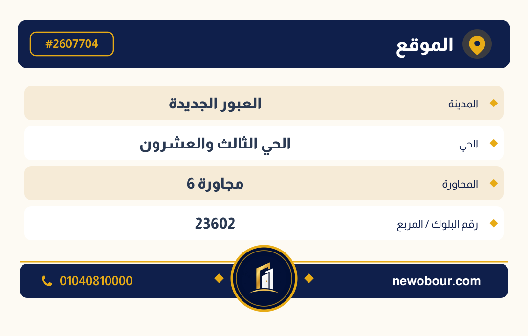 أرض - تم التخصيص عمارة سكني — مدينة العبور الجديدة، الحي الثالث والعشرون، مجاورة 6 — بطاقة الإعلان — 4