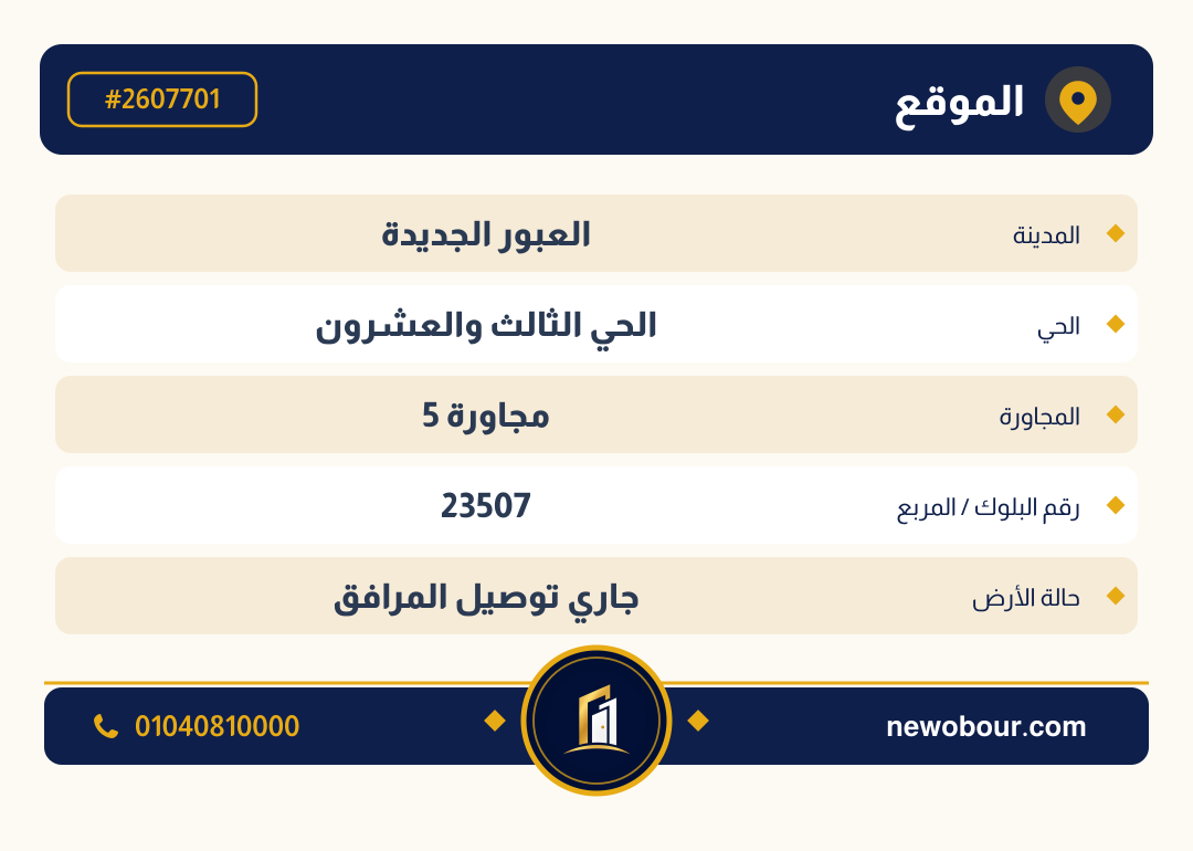 أرض - تم التخصيص عمارة سكني — مدينة العبور الجديدة، الحي الثالث والعشرون، مجاورة 5 — بطاقة الإعلان — 3