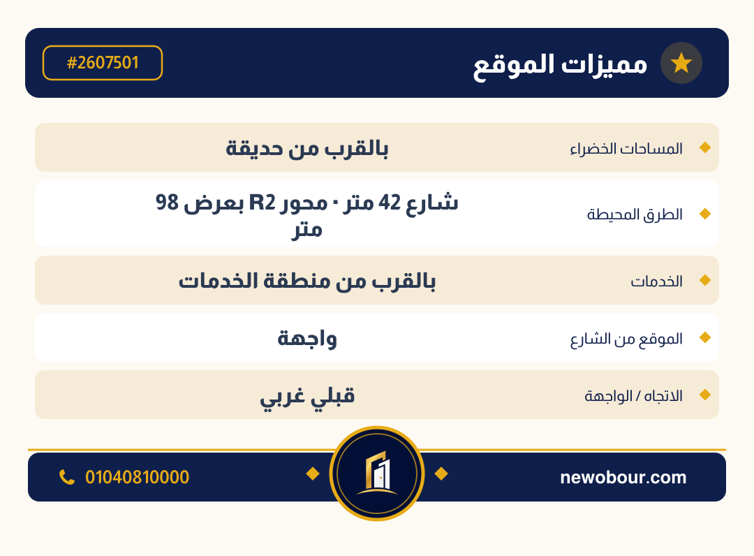 أرض - تم التخصيص عمارة سكني — مدينة العبور الجديدة، الحي العاشر، مجاورة 6 — بطاقة الإعلان — 5