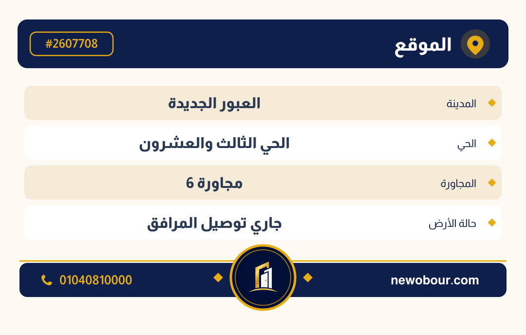 أرض - تم التخصيص عمارة سكني — مدينة العبور الجديدة، الحي الثالث والعشرون، مجاورة 6 — بطاقة الإعلان — 4