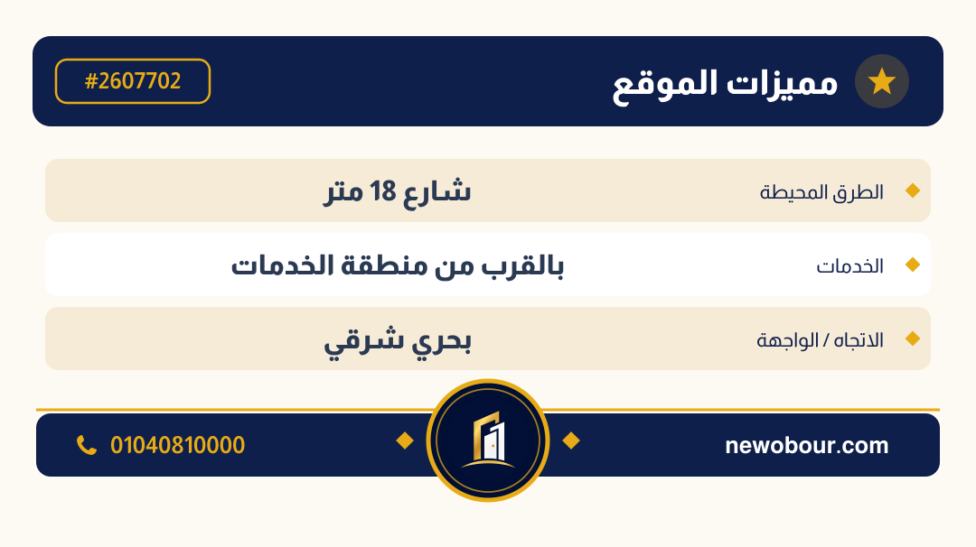 أرض - تم التخصيص عمارة سكني — مدينة العبور الجديدة، الحي التاسع، مجاورة 2 — بطاقة الإعلان — 5