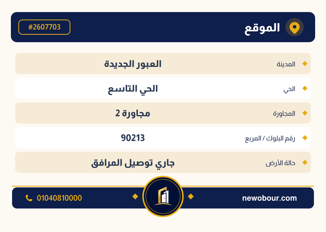 أرض - تم التخصيص عمارة سكني — مدينة العبور الجديدة، الحي التاسع، مجاورة 2 — بطاقة الإعلان — 4