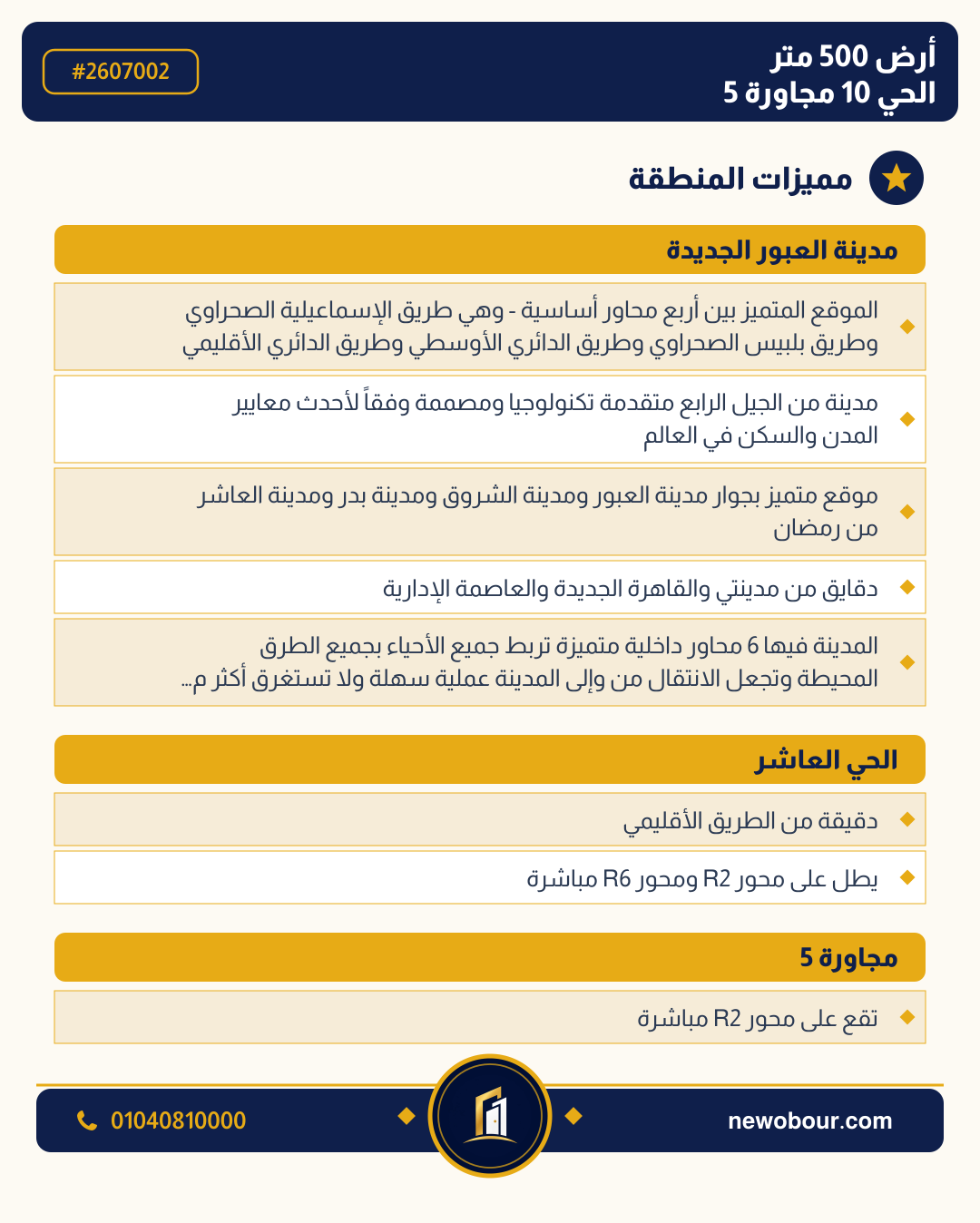 أرض - تم التخصيص عمارة سكني — مدينة العبور الجديدة، الحي العاشر، مجاورة 5 — مميزات المنطقة — 3