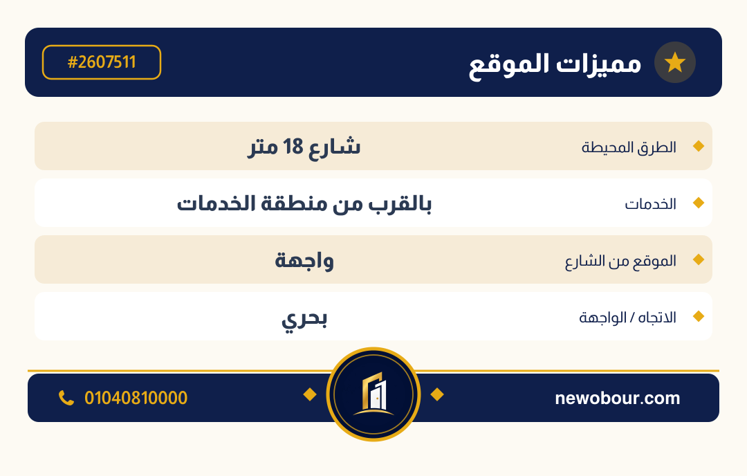 أرض - تم التخصيص عمارة سكني — مدينة العبور الجديدة، الحي الثالث والعشرون، مجاورة 6 — بطاقة الإعلان — 5