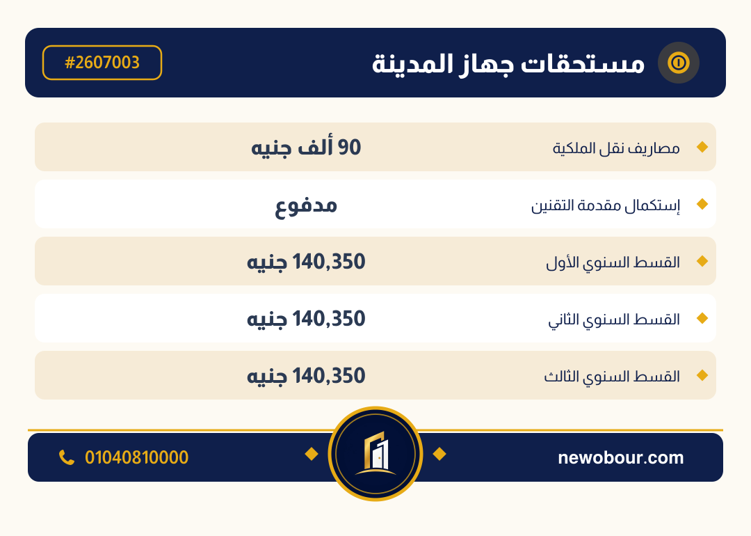 أرض - تم التخصيص عمارة سكني — مدينة العبور الجديدة، الحي السابع عشر، مجاورة 3 — بطاقة الإعلان — 6