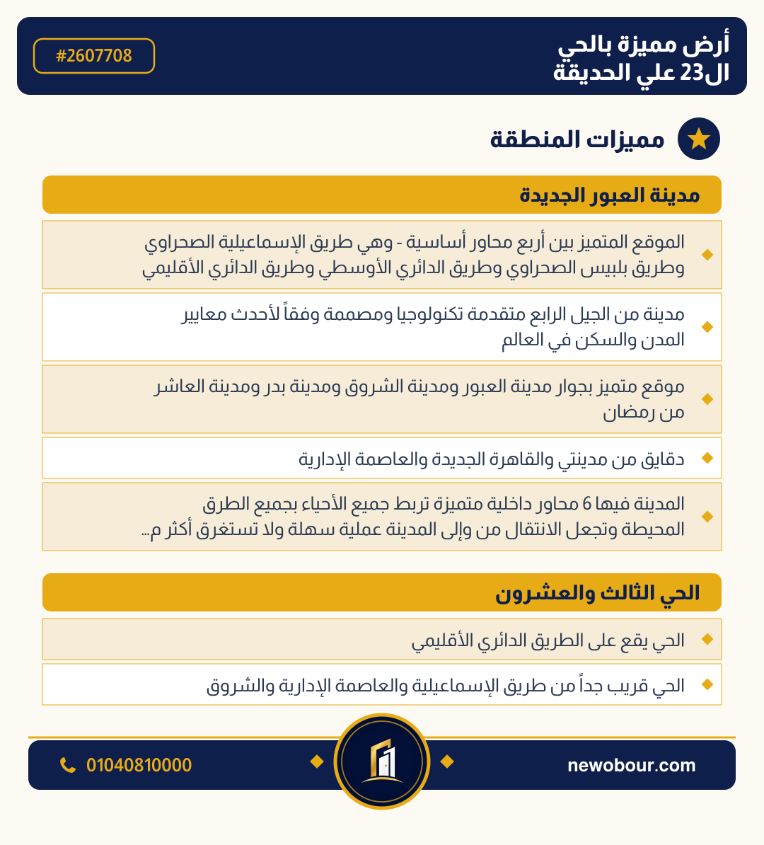 أرض - تم التخصيص عمارة سكني — مدينة العبور الجديدة، الحي الثالث والعشرون، مجاورة 6 — مميزات المنطقة — 3