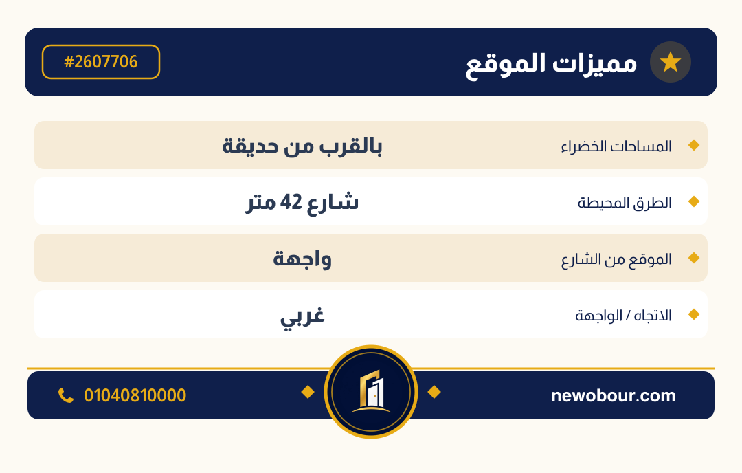 أرض - تم التخصيص عمارة سكني — مدينة العبور الجديدة، الحي العاشر، مجاورة 6 — بطاقة الإعلان — 5