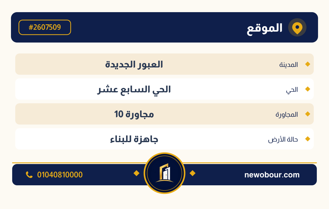 أرض - تم التخصيص عمارة سكني — مدينة العبور الجديدة، الحي السابع عشر، مجاورة 10 — بطاقة الإعلان — 4