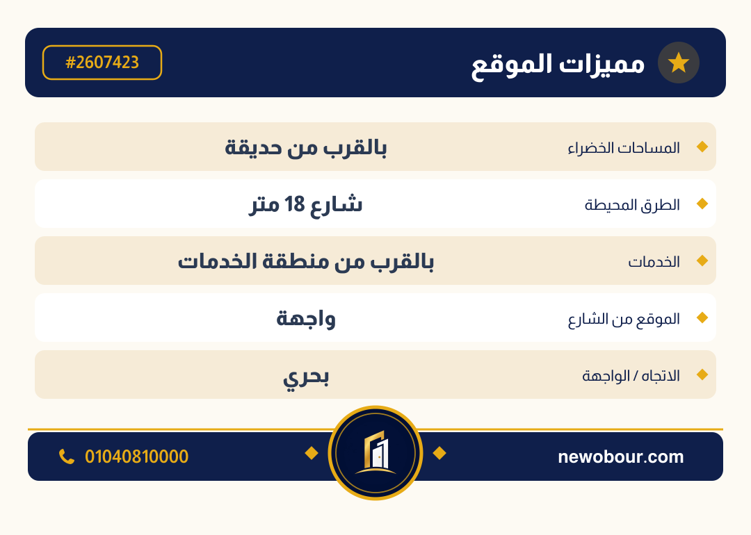 أرض - تم التخصيص عمارة سكني — مدينة العبور الجديدة، الحي الثامن، مجاورة 7 — بطاقة الإعلان — 5