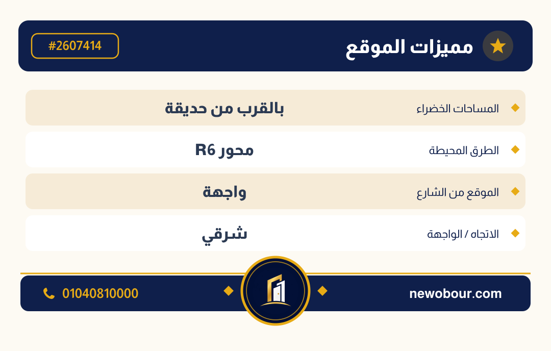 أرض - تم التخصيص عمارة سكني — مدينة العبور الجديدة، الحي الثالث والعشرون، مجاورة 5 — بطاقة الإعلان — 5