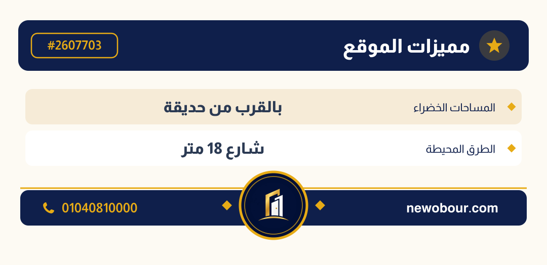 أرض - تم التخصيص عمارة سكني — مدينة العبور الجديدة، الحي التاسع، مجاورة 2 — بطاقة الإعلان — 5