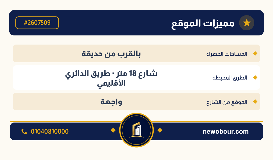 أرض - تم التخصيص عمارة سكني — مدينة العبور الجديدة، الحي السابع عشر، مجاورة 10 — بطاقة الإعلان — 5