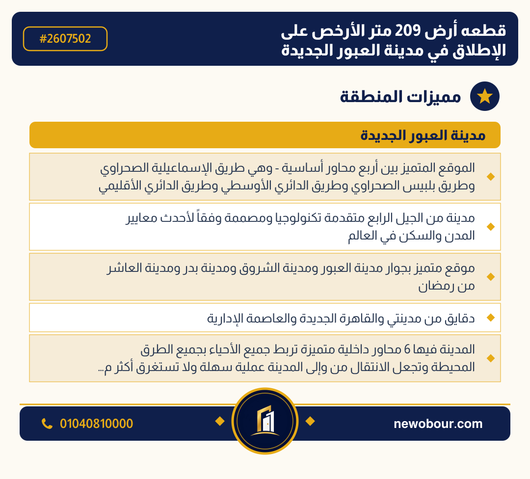 أرض - تم التخصيص عمارة سكني — مدينة العبور الجديدة، الحي الثالث والعشرون، مجاورة 5 — مميزات المنطقة — 3