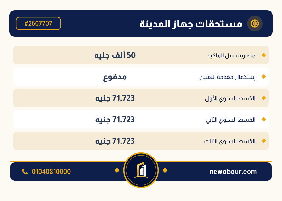 أرض - تم التخصيص عمارة سكني — مدينة العبور الجديدة، الحي الثامن، مجاورة 6 — بطاقة الإعلان — 6