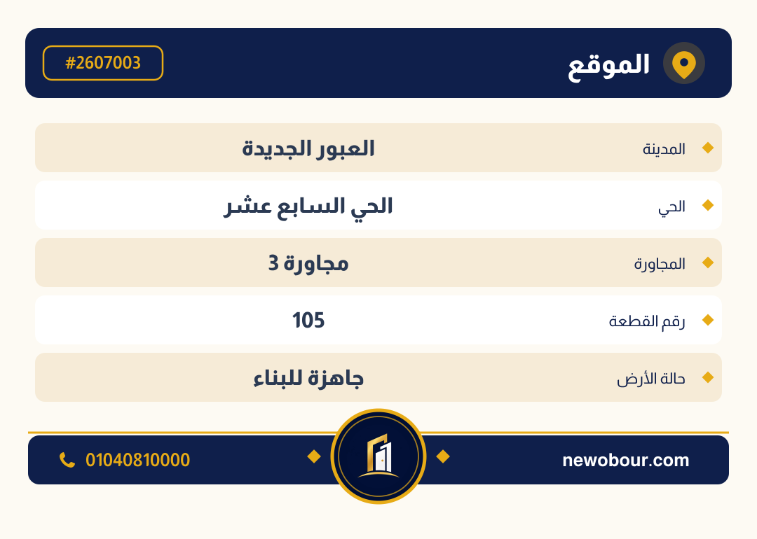 أرض - تم التخصيص عمارة سكني — مدينة العبور الجديدة، الحي السابع عشر، مجاورة 3 — بطاقة الإعلان — 4