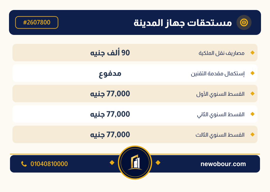 أرض - تم التخصيص عمارة سكني — مدينة العبور الجديدة، الحي السابع عشر، مجاورة 3 — بطاقة الإعلان — 6