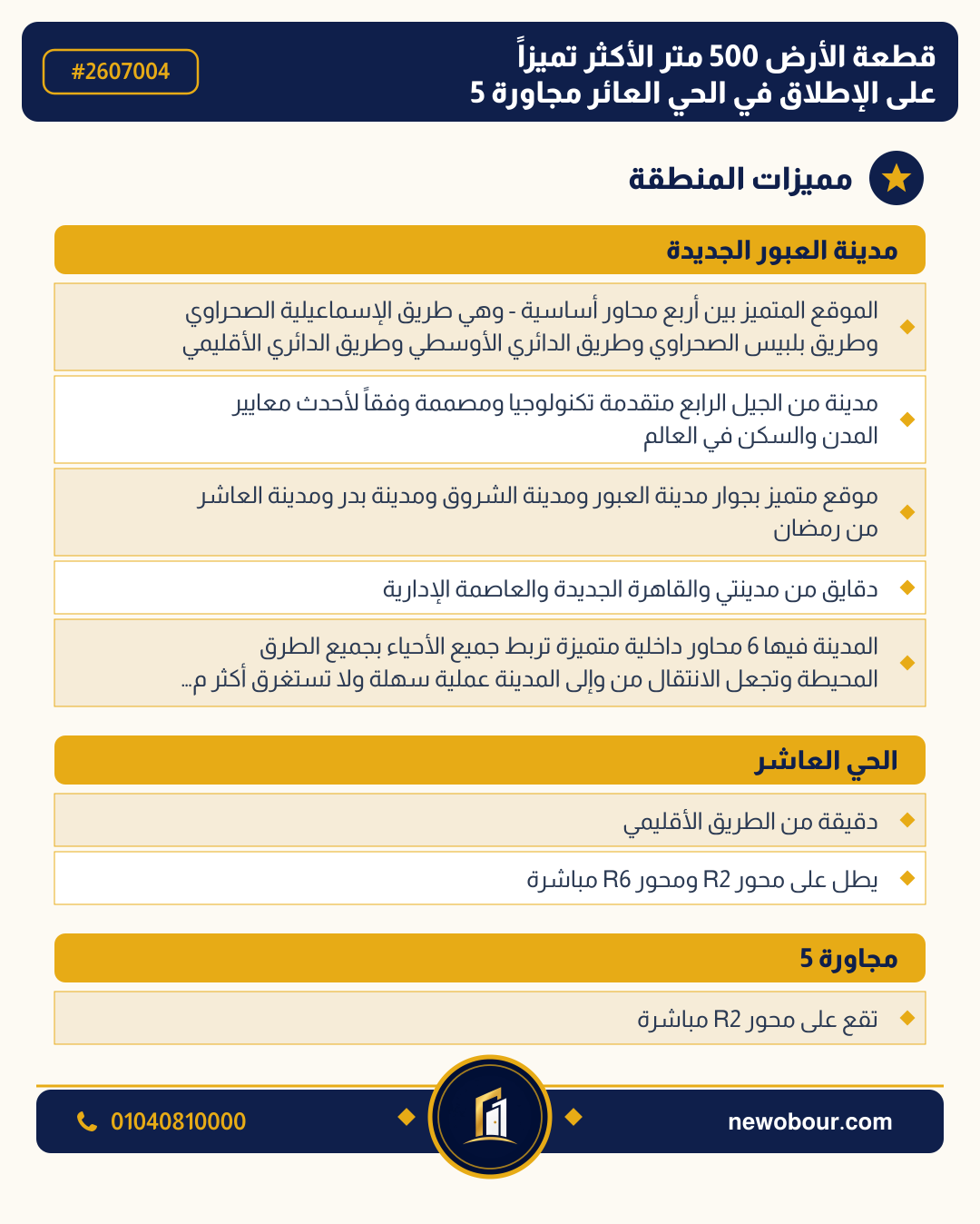 أرض - تم التخصيص عمارة سكني — مدينة العبور الجديدة، الحي العاشر، مجاورة 5 — مميزات المنطقة — 3