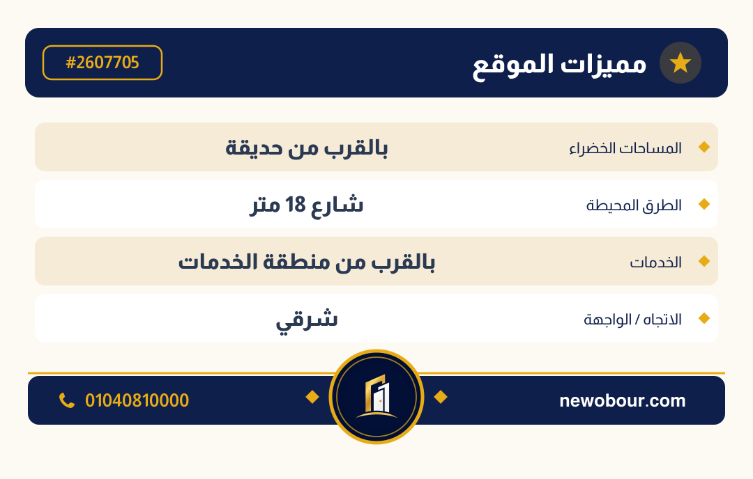 أرض - تم التخصيص عمارة سكني — مدينة العبور الجديدة، الحي الثالث والعشرون، مجاورة 6 — بطاقة الإعلان — 5