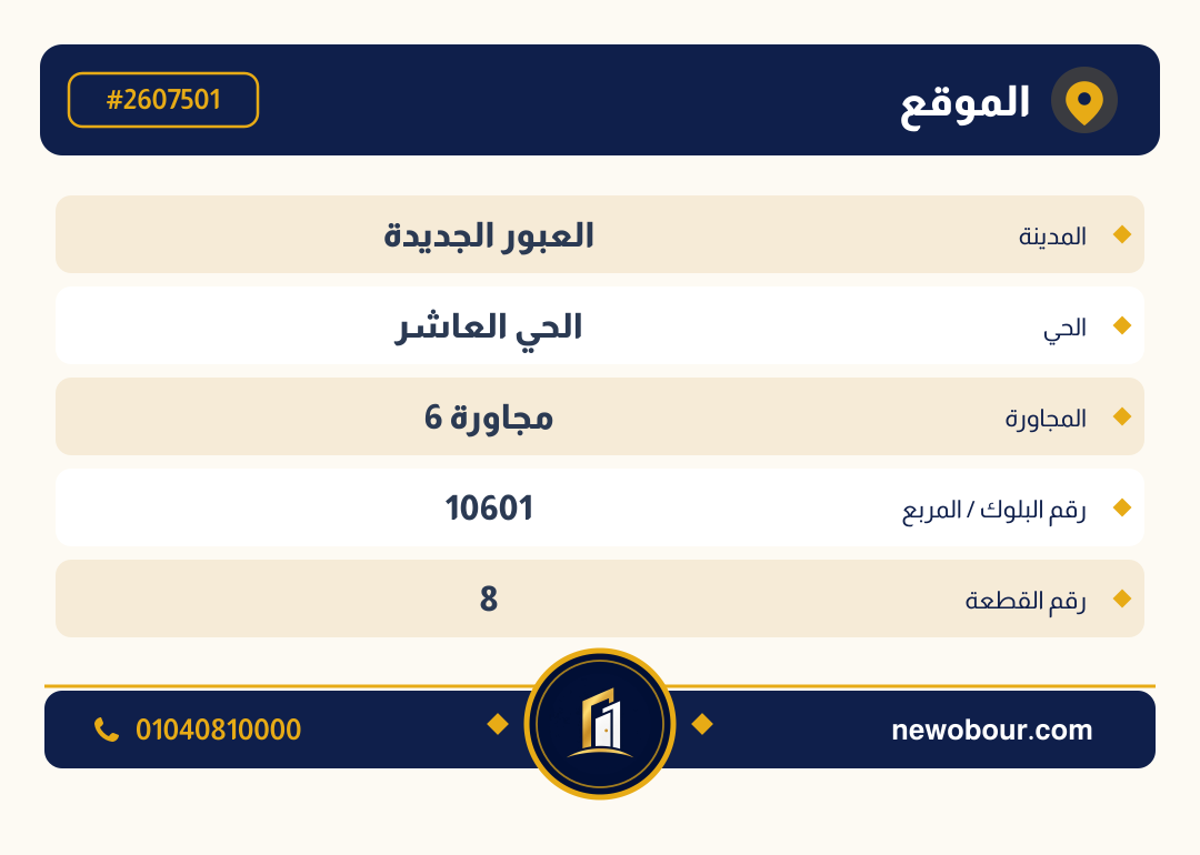 أرض - تم التخصيص عمارة سكني — مدينة العبور الجديدة، الحي العاشر، مجاورة 6 — بطاقة الإعلان — 4