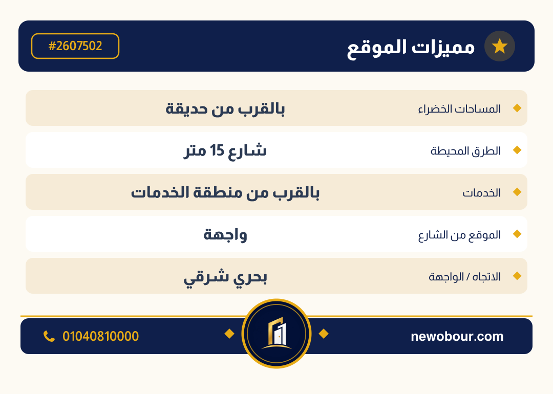 أرض - تم التخصيص عمارة سكني — مدينة العبور الجديدة، الحي الثالث والعشرون، مجاورة 5 — بطاقة الإعلان — 5
