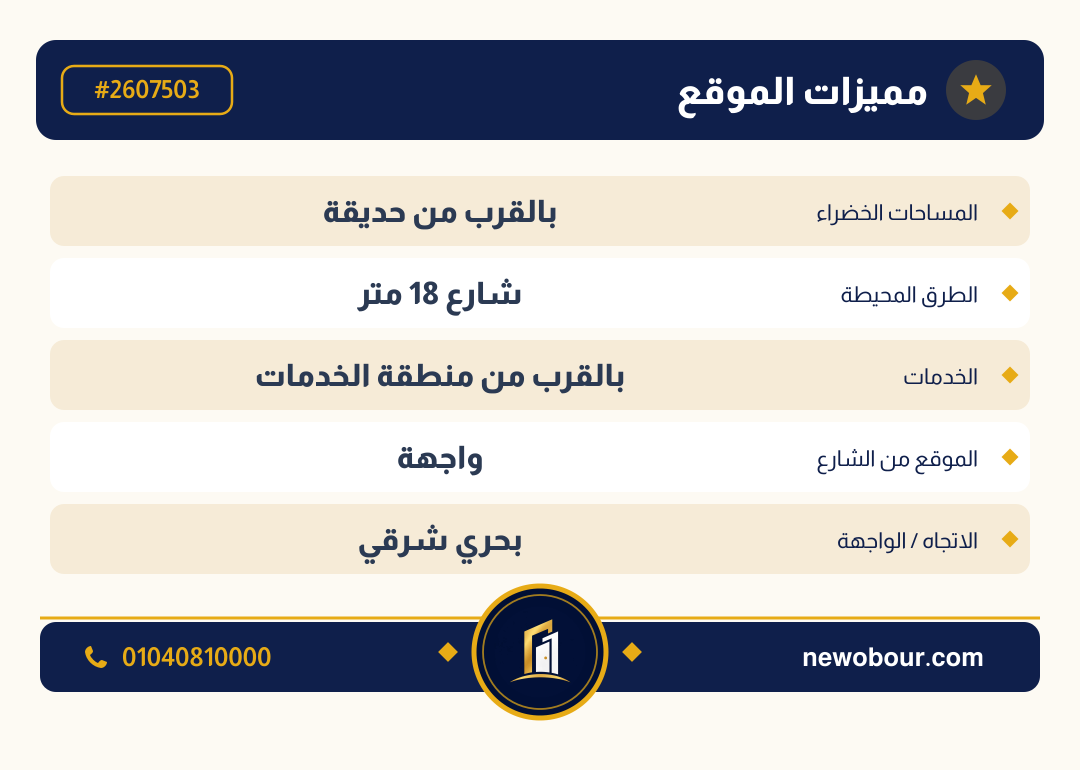 أرض - تم التخصيص عمارة سكني — مدينة العبور الجديدة، الحي الثالث والعشرون، مجاورة 5 — بطاقة الإعلان — 5
