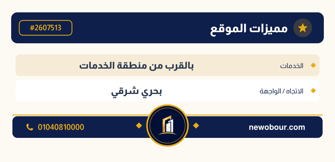أرض - تم التخصيص عمارة سكني — مدينة العبور الجديدة، الحي الثالث والعشرون، مجاورة 5 — بطاقة الإعلان — 5