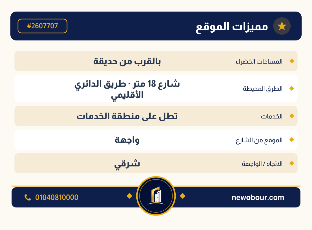أرض - تم التخصيص عمارة سكني — مدينة العبور الجديدة، الحي الثامن، مجاورة 6 — بطاقة الإعلان — 5
