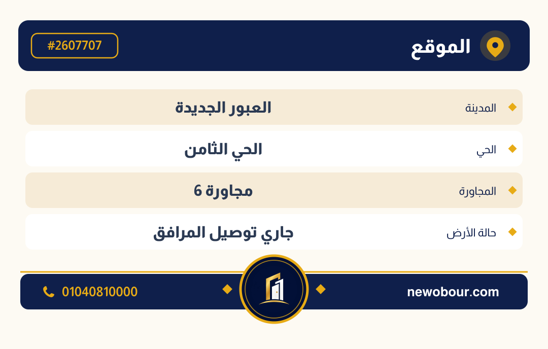 أرض - تم التخصيص عمارة سكني — مدينة العبور الجديدة، الحي الثامن، مجاورة 6 — بطاقة الإعلان — 4
