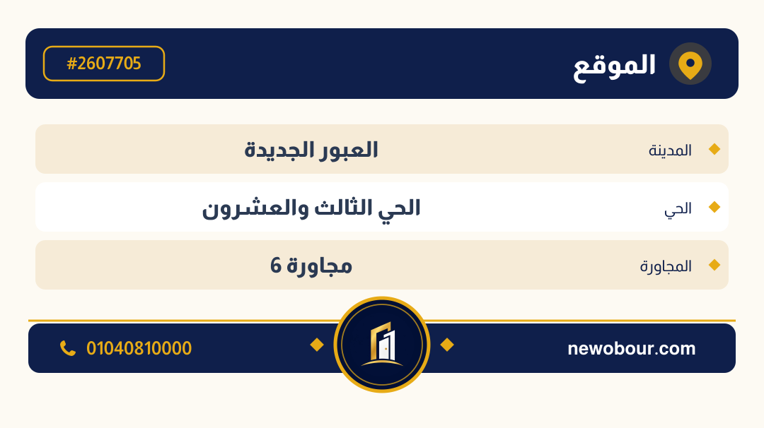 أرض - تم التخصيص عمارة سكني — مدينة العبور الجديدة، الحي الثالث والعشرون، مجاورة 6 — بطاقة الإعلان — 4