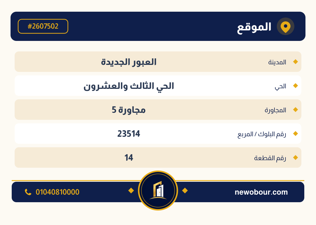 أرض - تم التخصيص عمارة سكني — مدينة العبور الجديدة، الحي الثالث والعشرون، مجاورة 5 — بطاقة الإعلان — 4