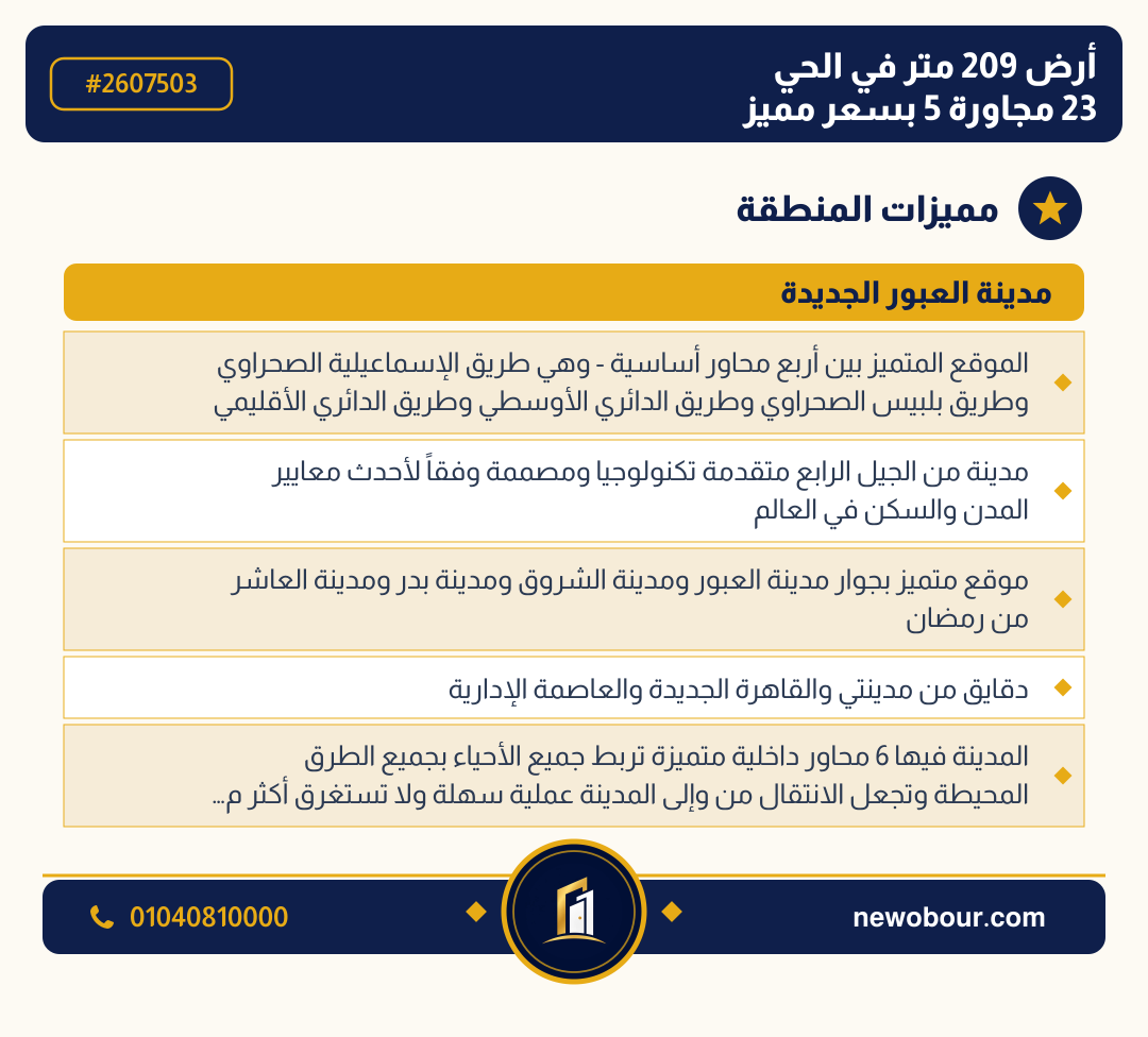 أرض - تم التخصيص عمارة سكني — مدينة العبور الجديدة، الحي الثالث والعشرون، مجاورة 5 — مميزات المنطقة — 3