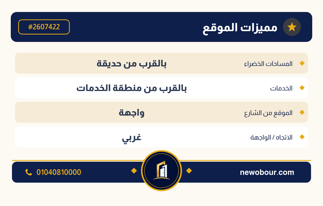 أرض - تم التخصيص عمارة سكني — مدينة العبور الجديدة، الحي الثامن، مجاورة 6 — بطاقة الإعلان — 5