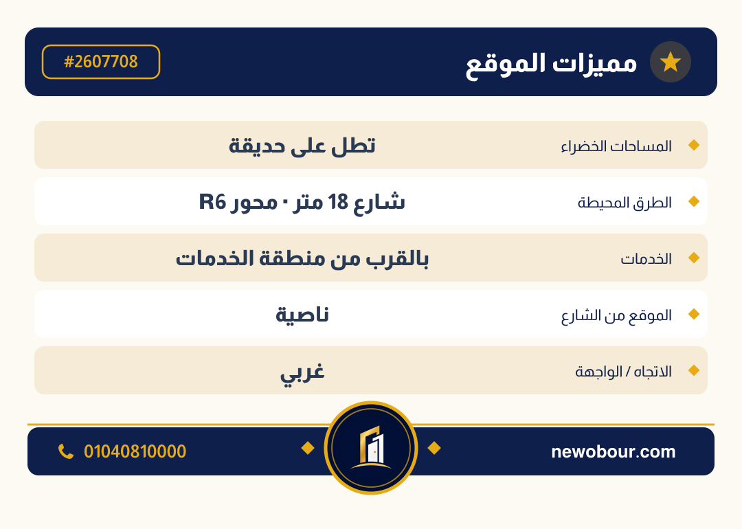 أرض - تم التخصيص عمارة سكني — مدينة العبور الجديدة، الحي الثالث والعشرون، مجاورة 6 — بطاقة الإعلان — 5