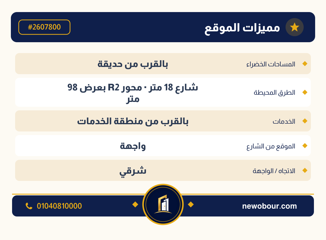 أرض - تم التخصيص عمارة سكني — مدينة العبور الجديدة، الحي السابع عشر، مجاورة 3 — بطاقة الإعلان — 5