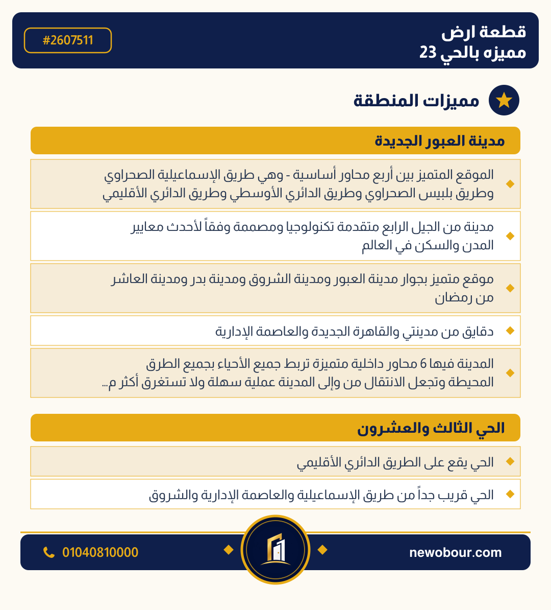 أرض - تم التخصيص عمارة سكني — مدينة العبور الجديدة، الحي الثالث والعشرون، مجاورة 6 — مميزات المنطقة — 3