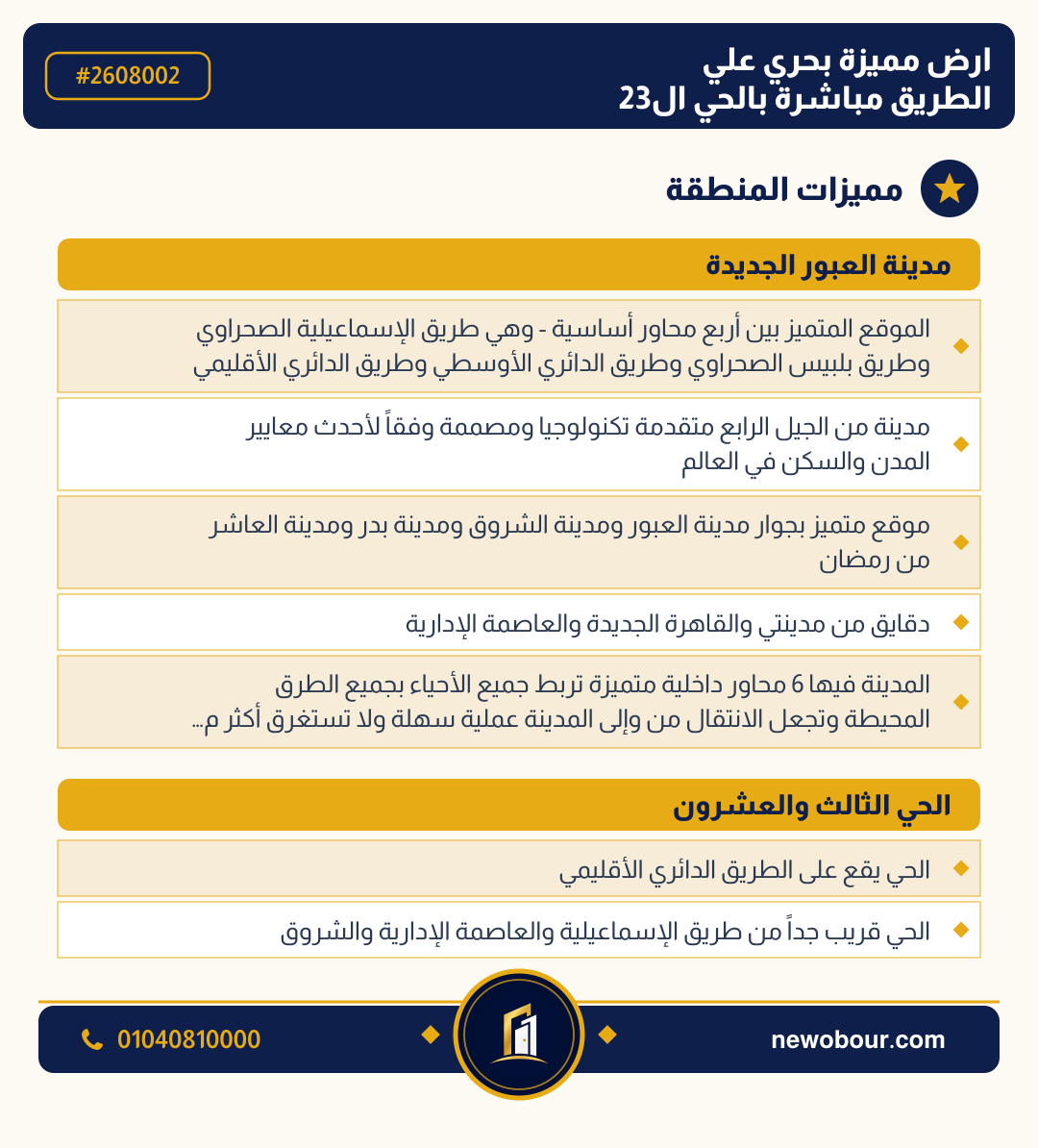 أرض - تم التخصيص عمارة سكني — مدينة العبور الجديدة، الحي الثالث والعشرون، مجاورة 6 — مميزات المنطقة — 2